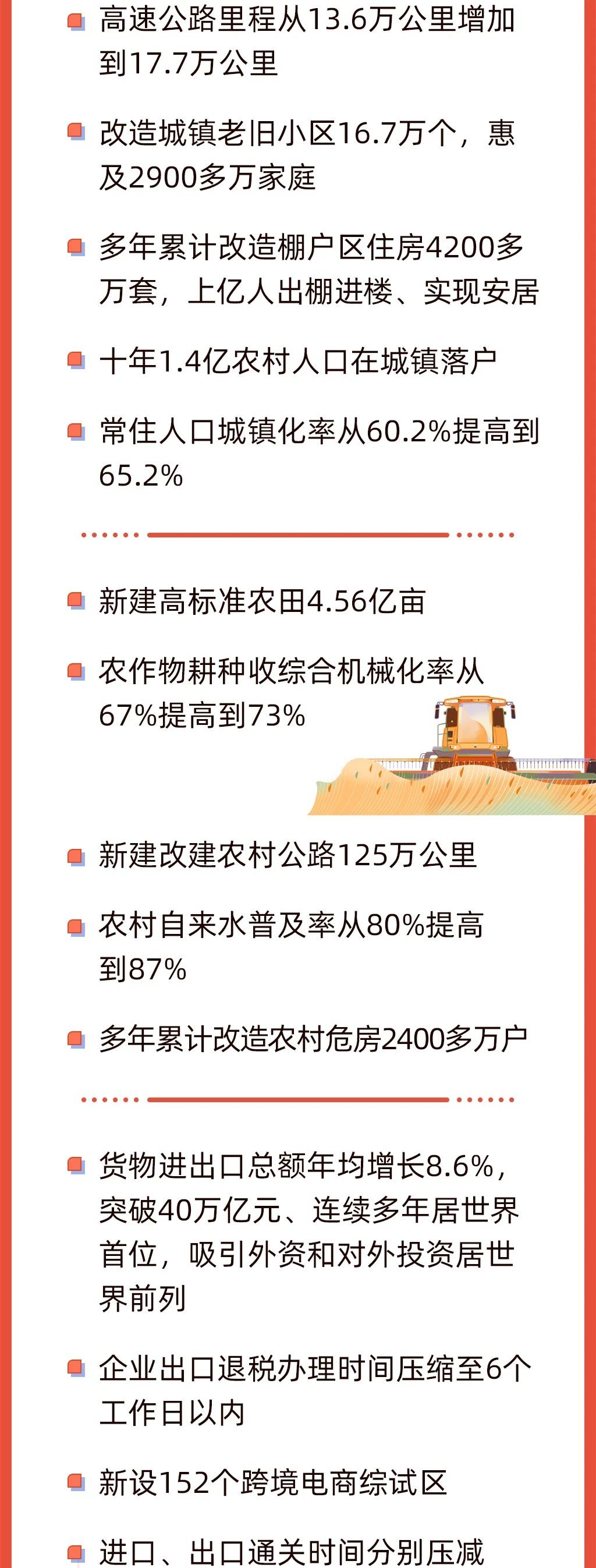 今早,政府工作报告上的二维码